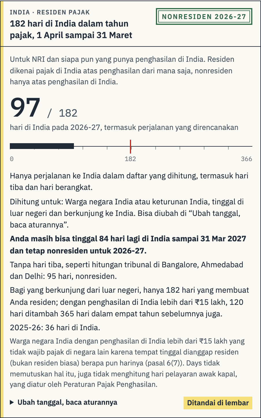 Kartu India: 97 dari 182 hari pada 2026-27, cap nonresiden, masih 84 hari sampai 31 Mar 2027