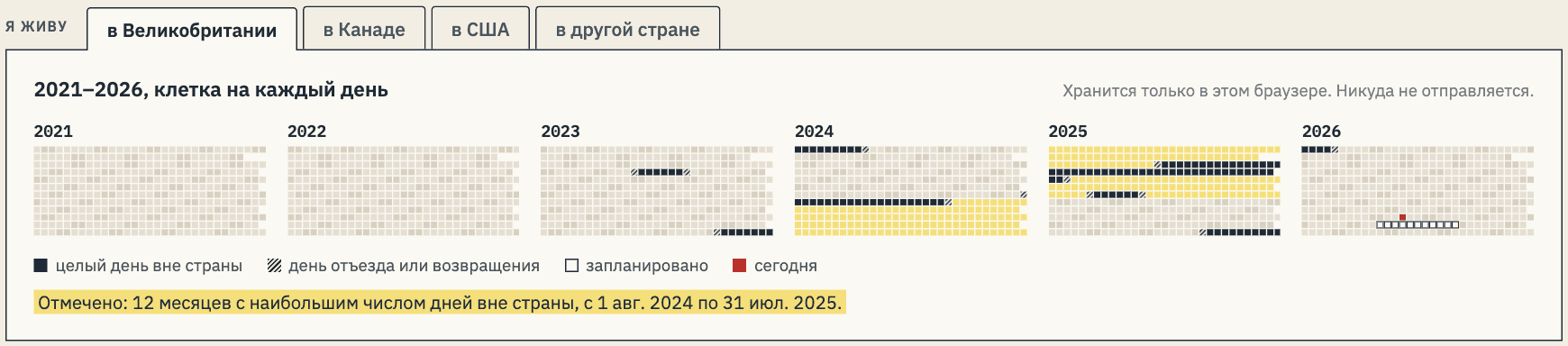 Лист по годам, жёлтым отмечены самые тяжёлые 12 месяцев, с 1 августа 2024 по 31 июля 2025 года