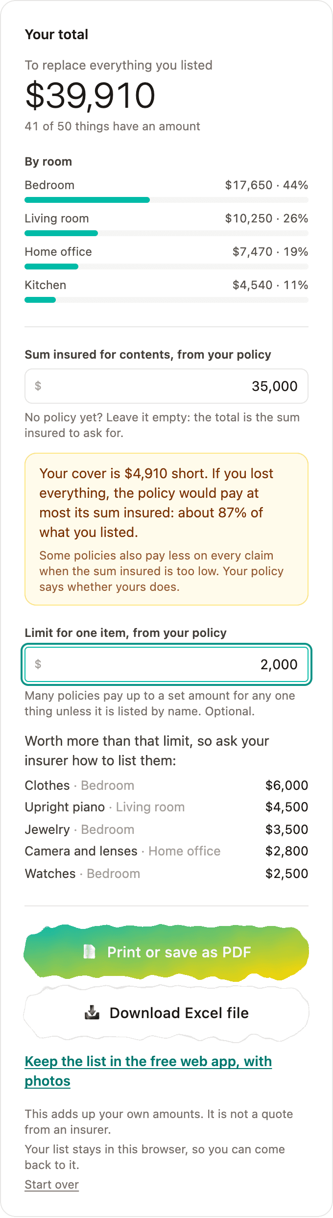 The total of $39,910 against a sum insured of $35,000, and five things above a $2,000 limit