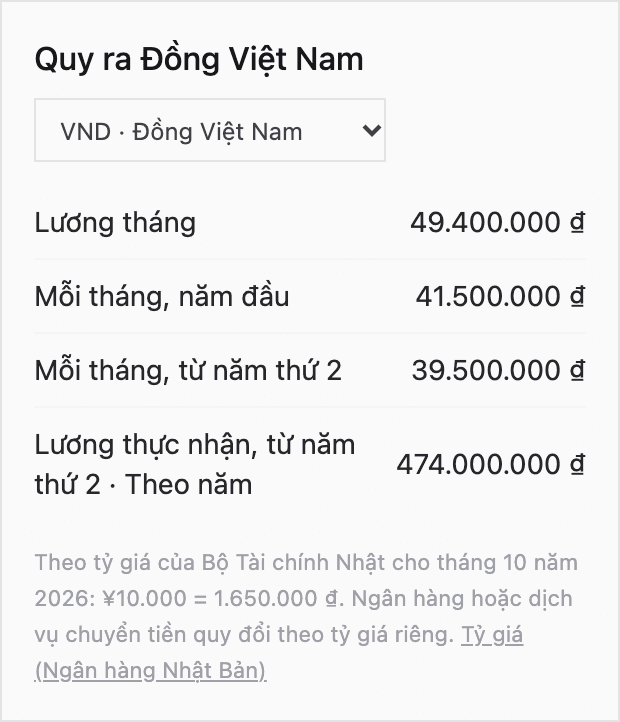 Kartu di halaman gaji berbahasa Vietnam, di ponsel