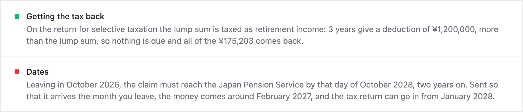 The tax return and the dates