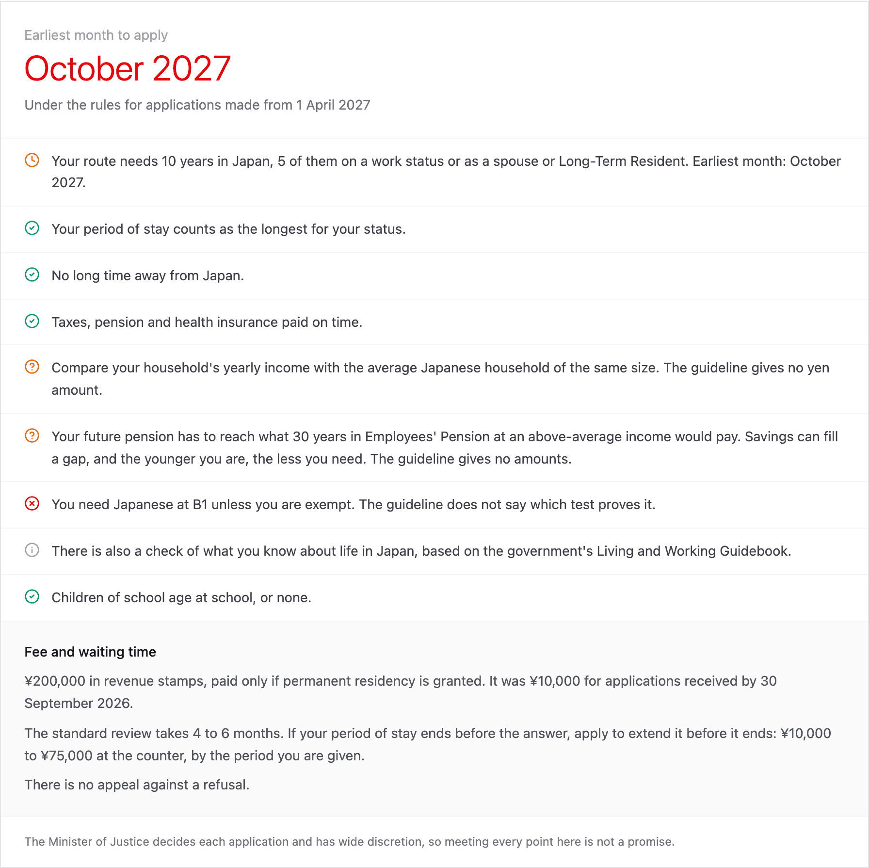 The list for the 10-year work route under the April 2027 rules