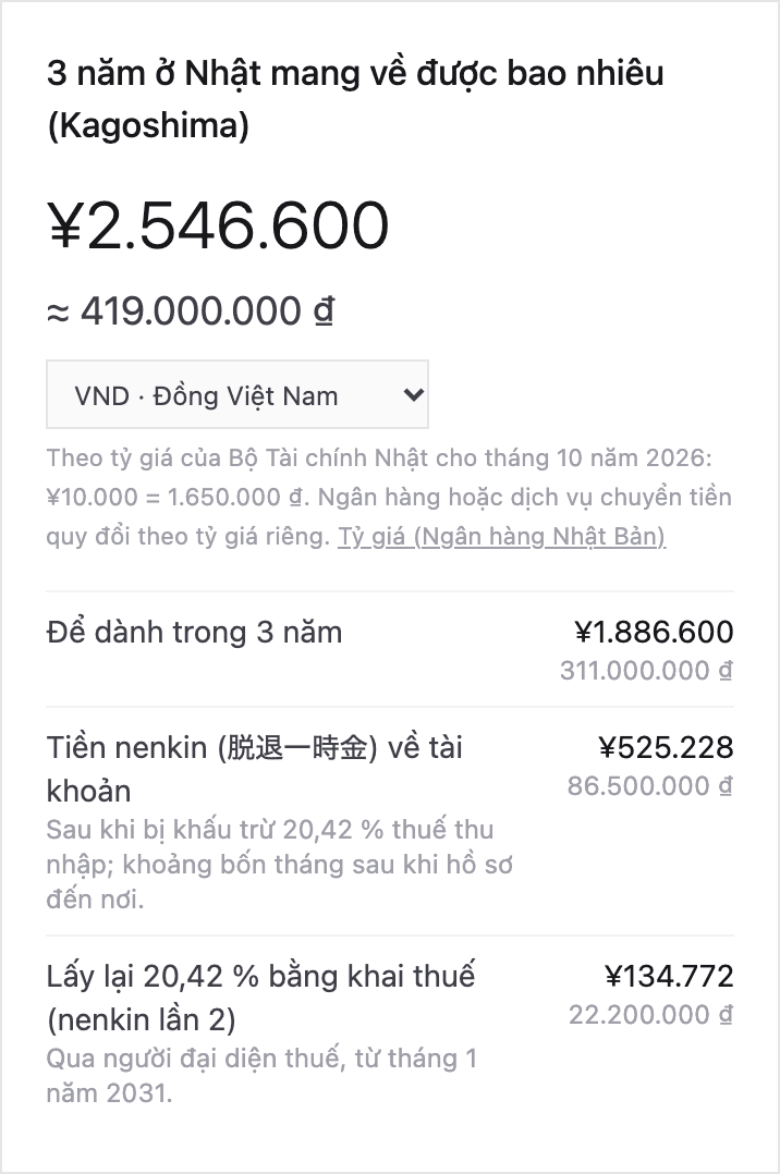 ベトナム語の答えをスマートフォンで。各部分をドンで