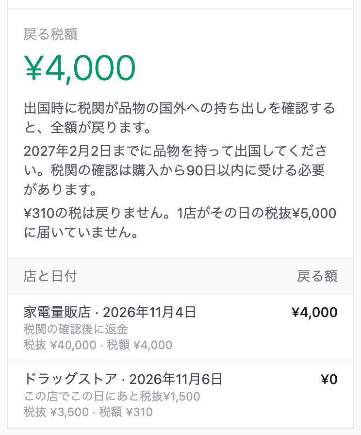 Kartu belanja dalam bahasa Jepang: 4.000 yen kembali dari satu toko, dan sebuah drugstore kurang 1.500 yen dari batas minimum