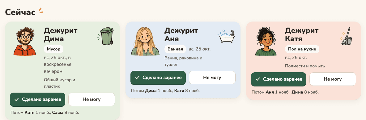 Сейчас: карточка на каждое дело, с лицом того, кто дежурит, днём и кнопками, чтобы отметить дежурство или передать его