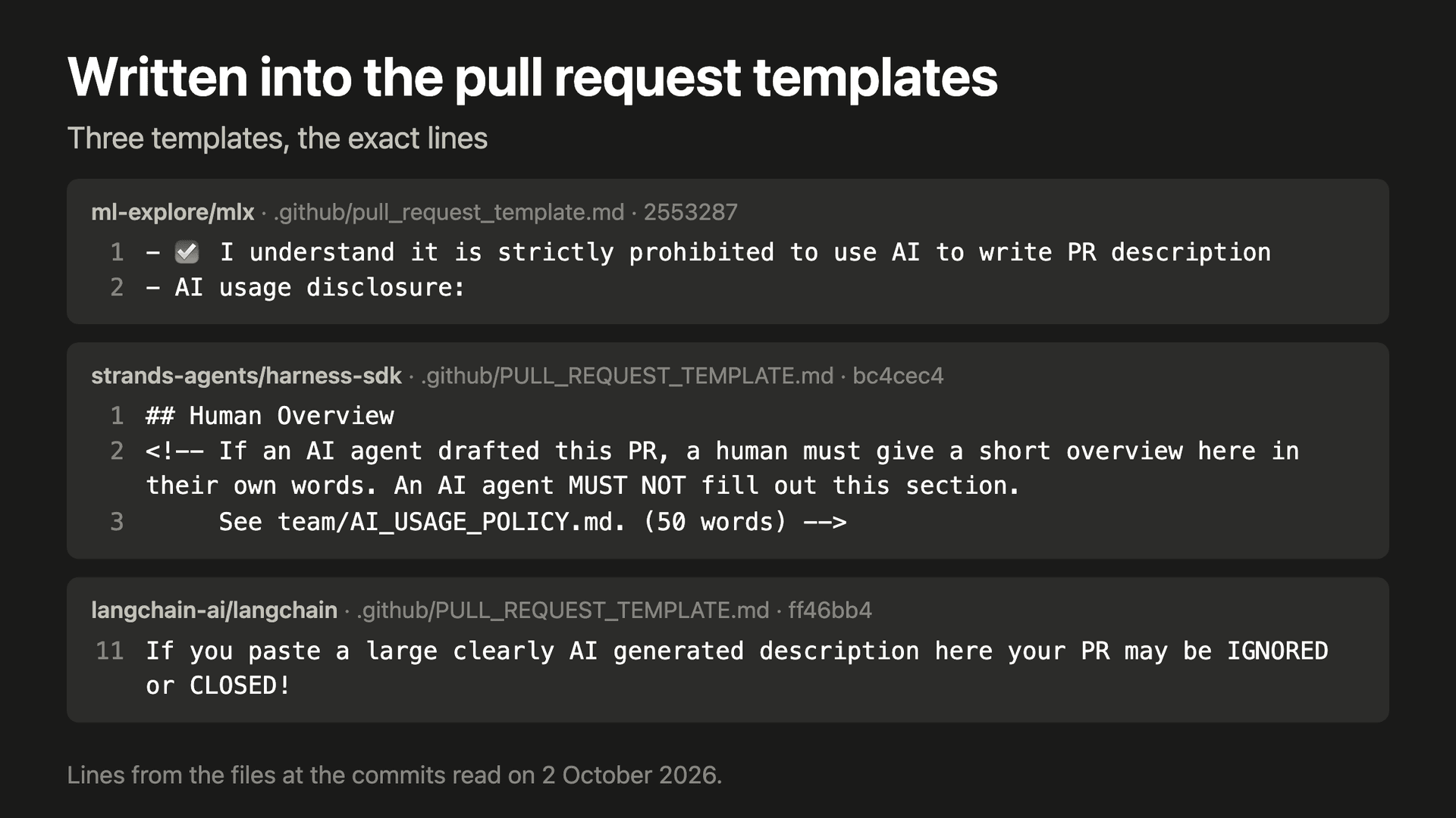 Baris-baris dari tiga template pull request, dalam terjemahan. ml-explore/mlx, .github/pull_request_template.md, baris 1 dan 2: "☑️ Saya mengerti bahwa menggunakan AI untuk menulis deskripsi PR dilarang keras" dan "Pengungkapan penggunaan AI:". strands-agents/harness-sdk, .github/PULL_REQUEST_TEMPLATE.md, baris 1 sampai 3: "## Human Overview", lalu sebuah komentar: "Jika agen AI membuat draf PR ini, manusia harus memberi ringkasan singkat di sini dengan kata-katanya sendiri. Agen AI TIDAK BOLEH mengisi bagian ini. Lihat team/AI_USAGE_POLICY.md. (50 kata)". langchain-ai/langchain, .github/PULL_REQUEST_TEMPLATE.md, baris 11: "Jika Anda menempelkan deskripsi panjang yang jelas-jelas dibuat AI di sini, PR Anda bisa DIABAIKAN atau DITUTUP!"
