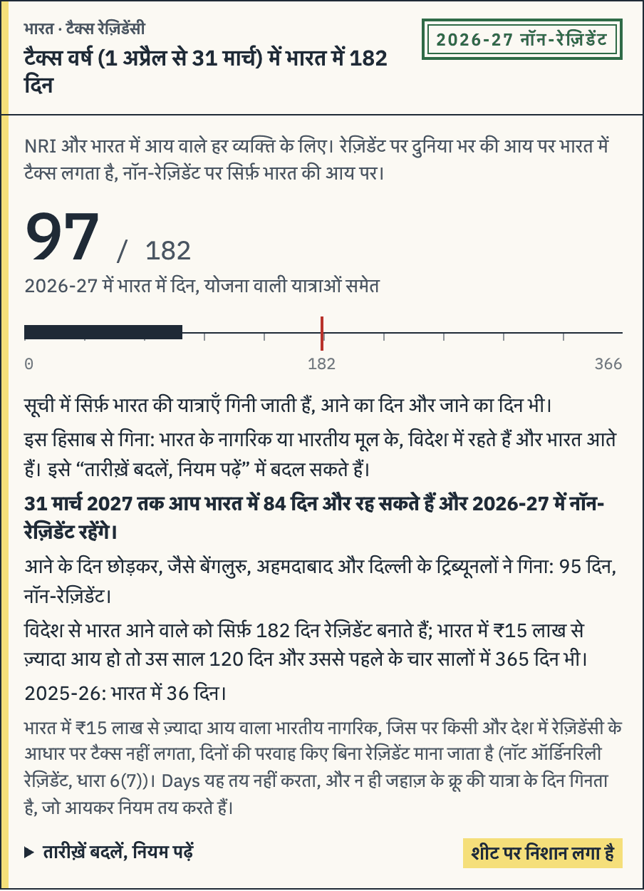 भारत की स्लिप: 2026-27 में 182 में से 97 दिन, नॉन-रेज़िडेंट की मुहर, 31 मार्च 2027 तक 84 दिन और