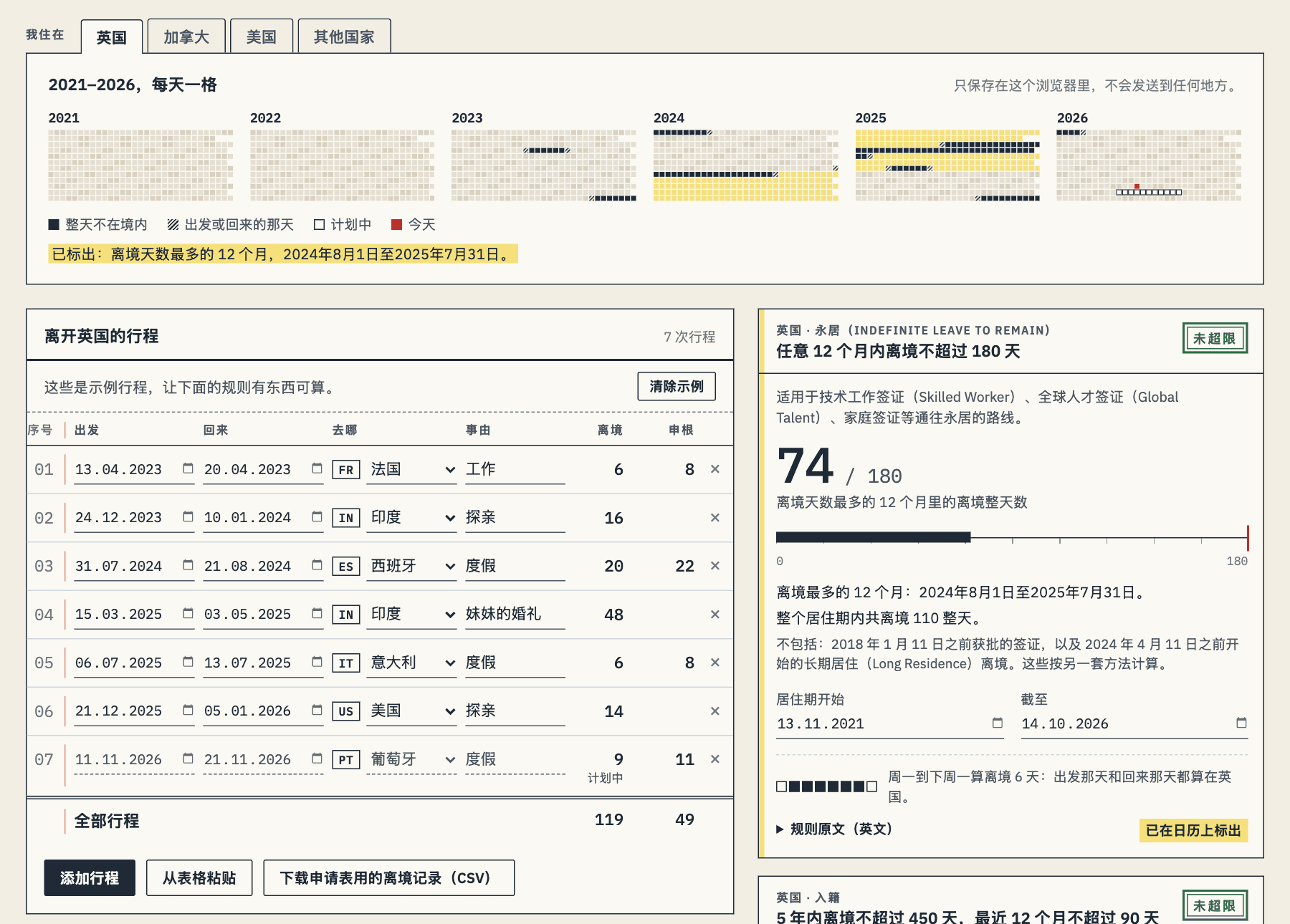 英国页:五年的出行画在一张表上,旁边是出行清单和永居单子,180 天里用了 74 天,印章写着“未超限”